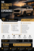 The Ultimate Buyer Experience