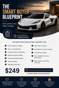 The Smart Buyer Blueprint
